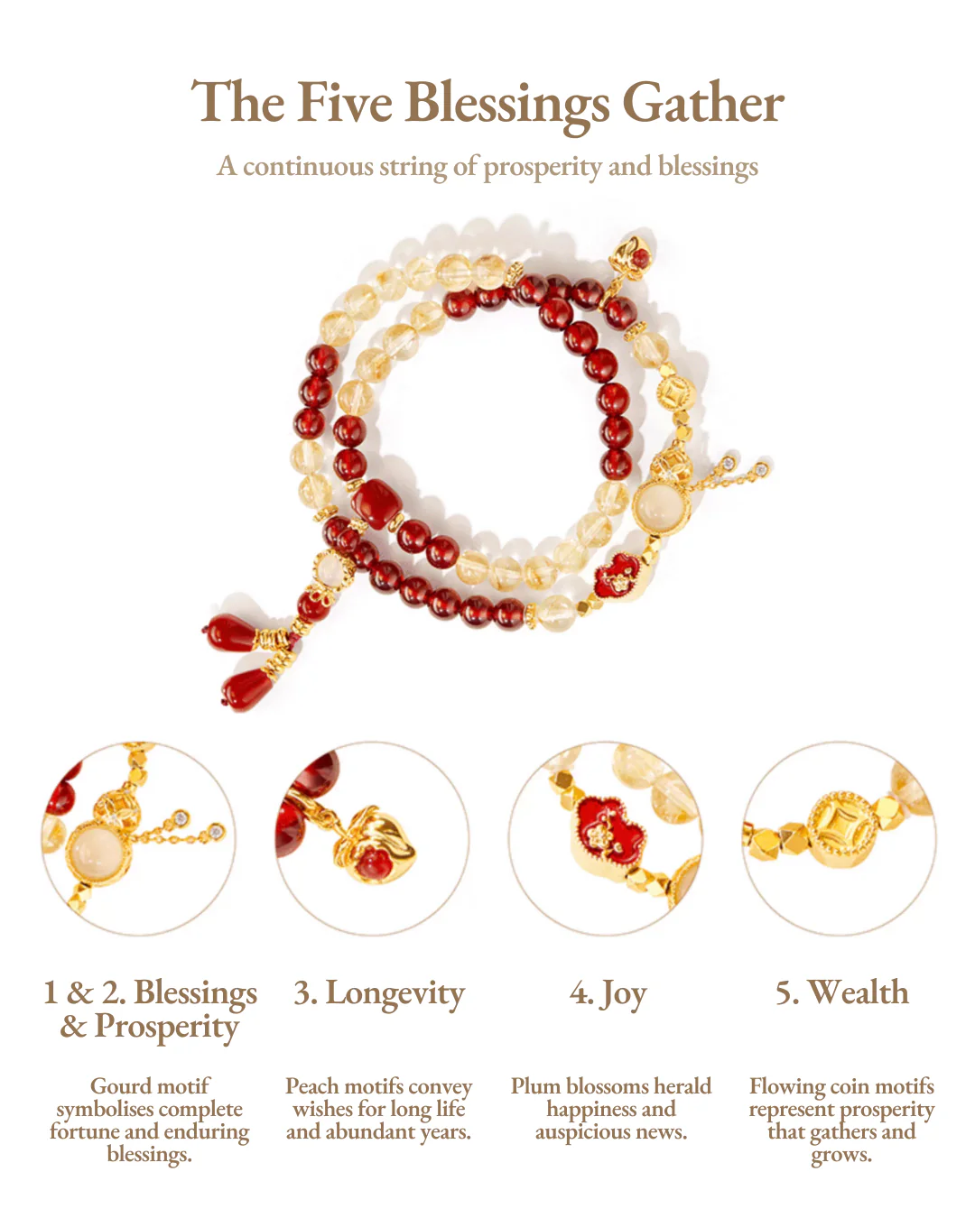 Five Blessings Dual-Loop Bracelet - Image 6