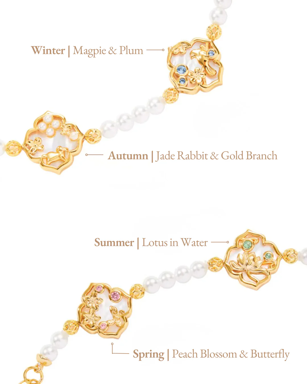 Four Seasons Bracelet - Image 6