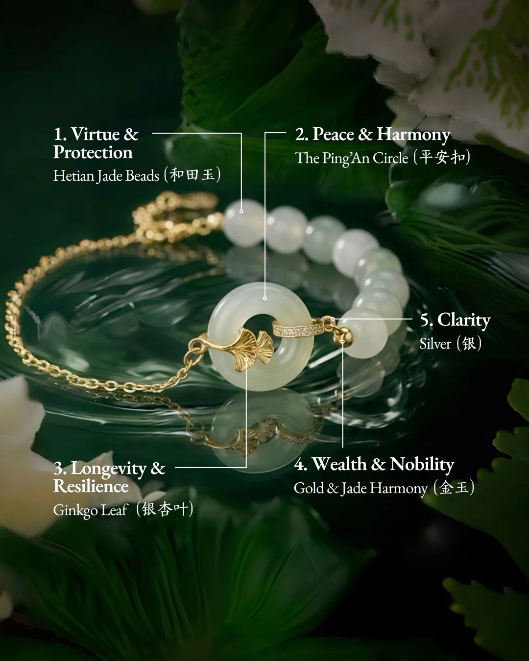 Rei Jade Jewellery Set - Image 5