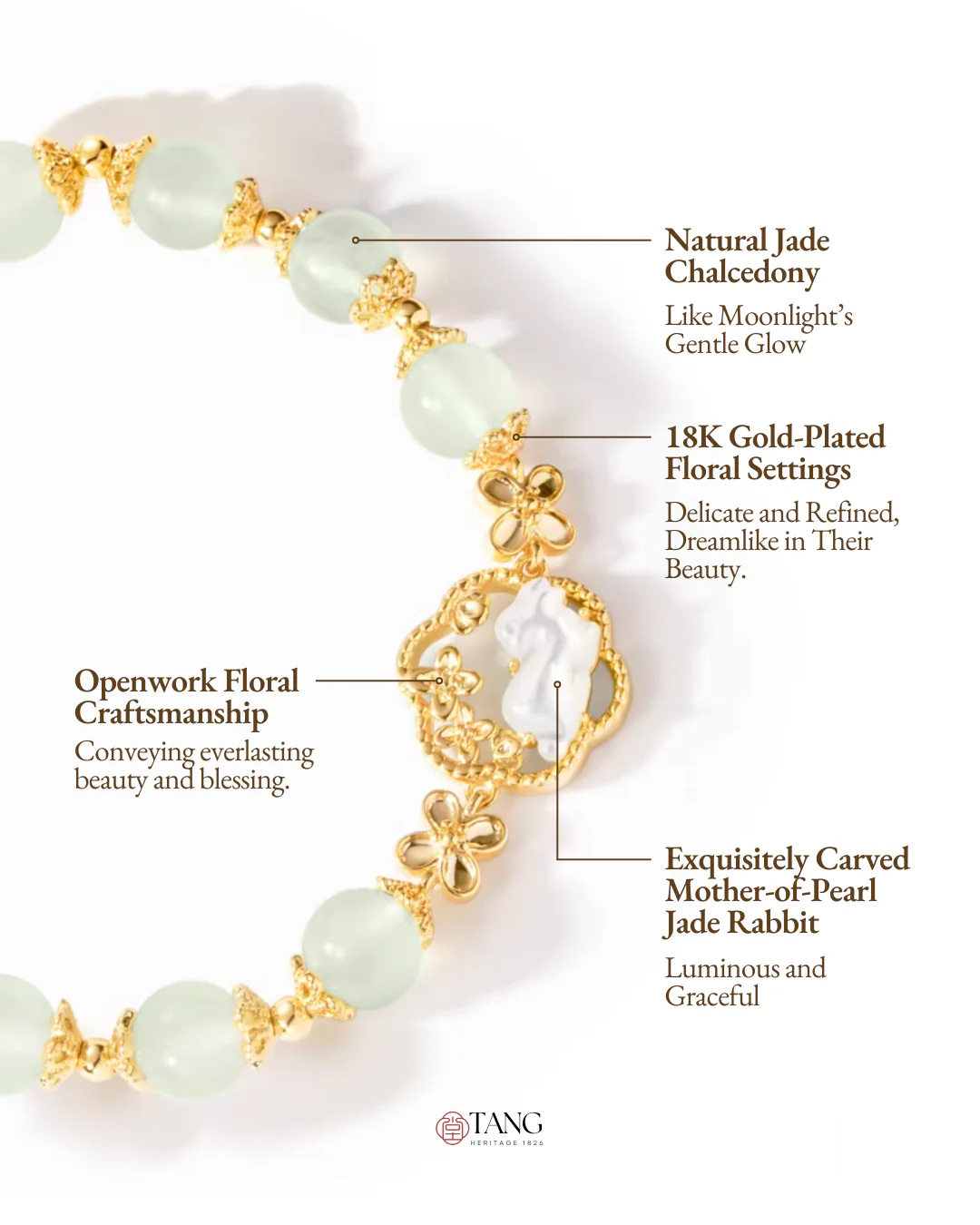 Legend of the Jade Rabbit Bracelet Set - Image 5